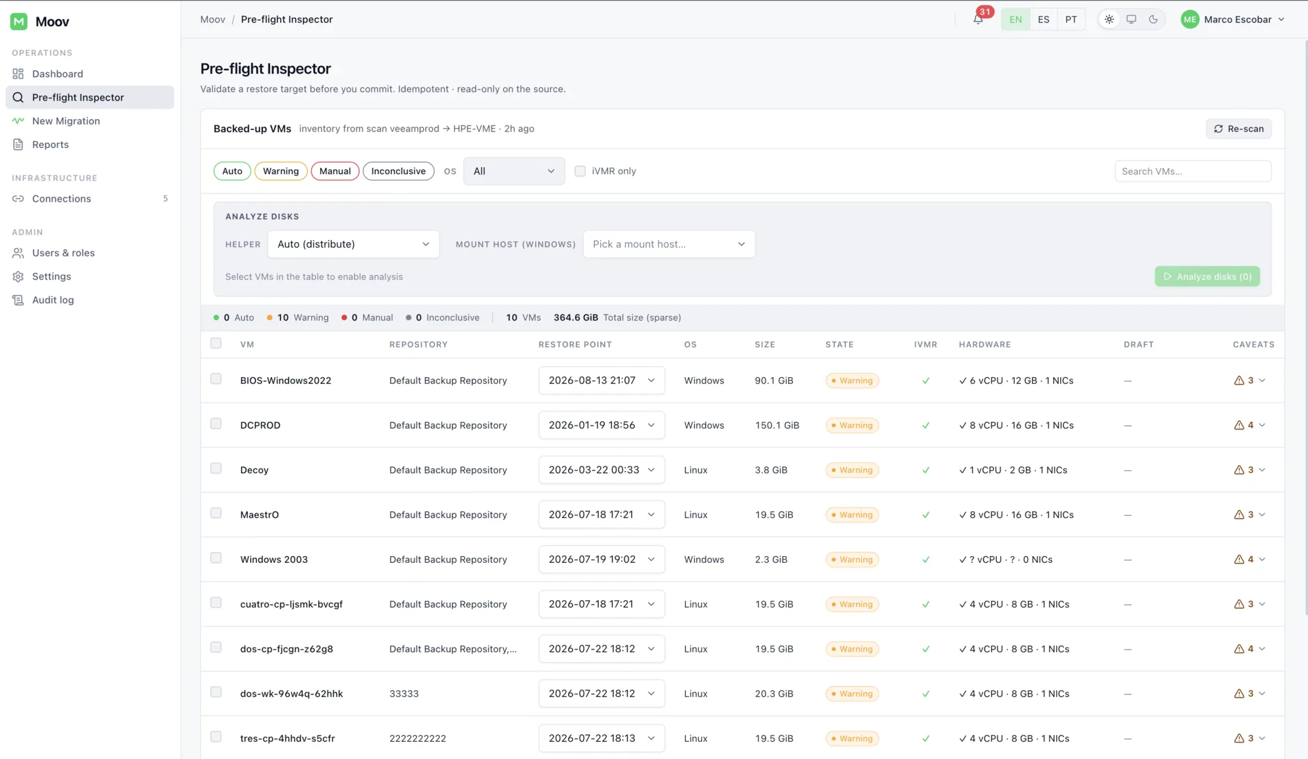 Preflight: inventario del catálogo Veeam y clasificación por VM.